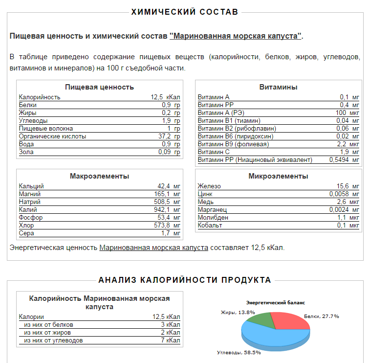 Но много полезных свойств сохраняется