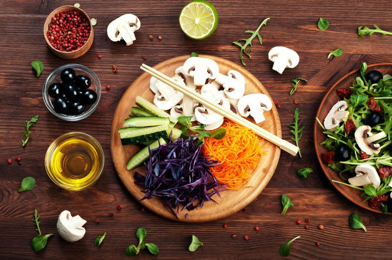 Продукты при данном методе питания