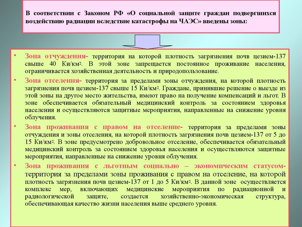 Отселение граждан