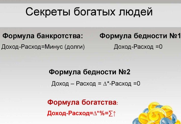 Формула