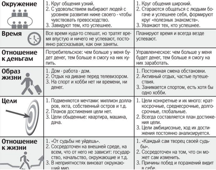 Продолжение