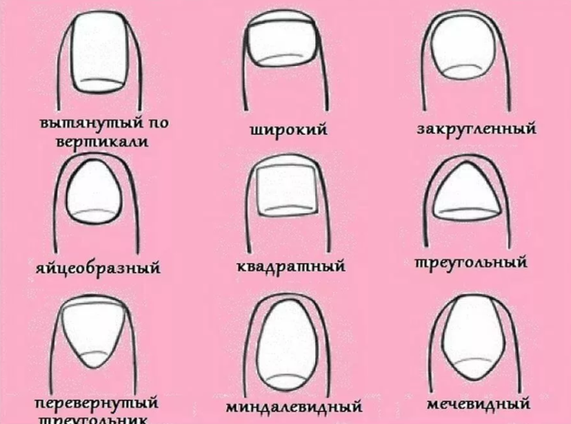 Формы ногтей
