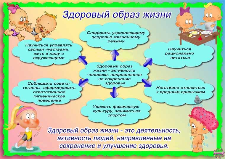 Здоровые дети