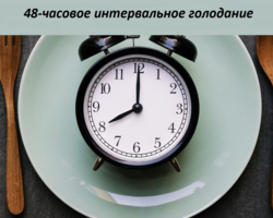 48-часовое голодание лечит? Вот чего нужно остерегаться: возможные осложнения, важно про воду, отзывы