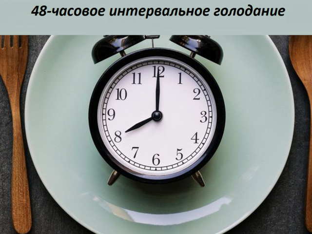 48-часовое голодание лечит? Вот чего нужно остерегаться: возможные осложнения, важно про воду, отзывы