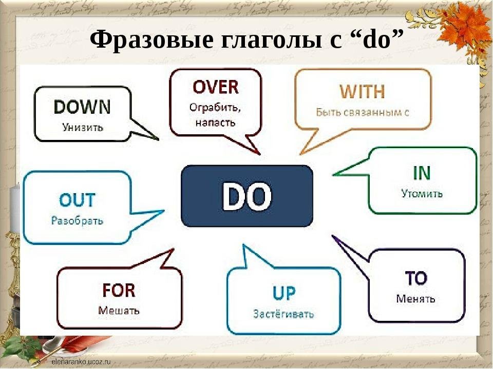Фразовые глаголы с do