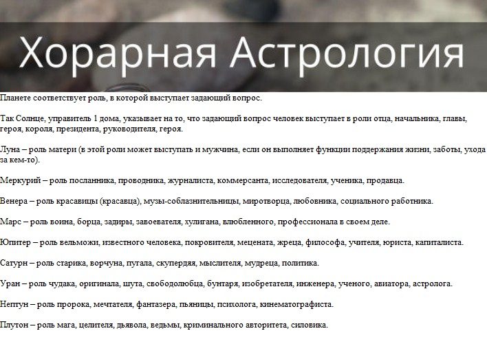 Значение планете при заданном вопросе