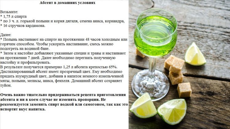 Приготовление самостоятельно