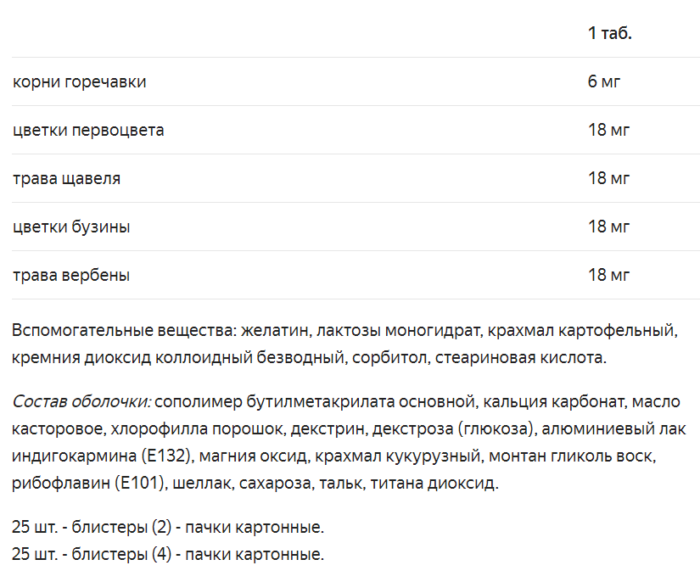 Таблетки синупрет состав