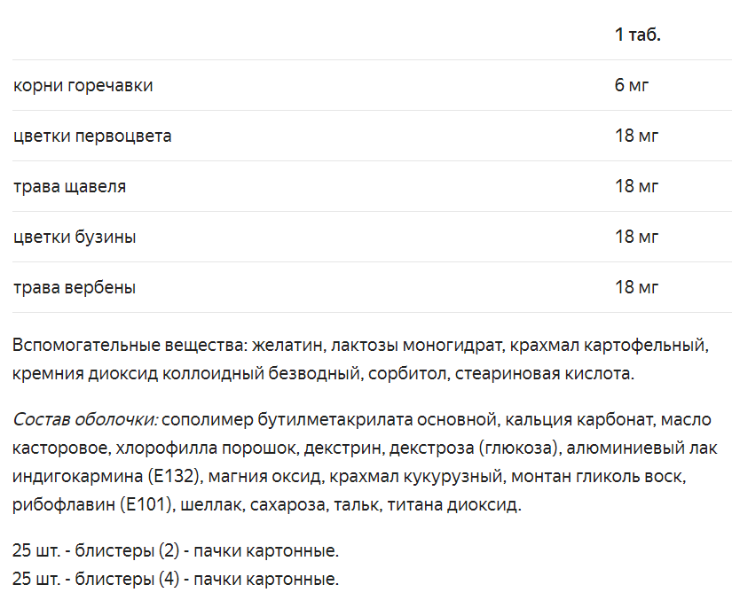 Таблетки синупрет состав