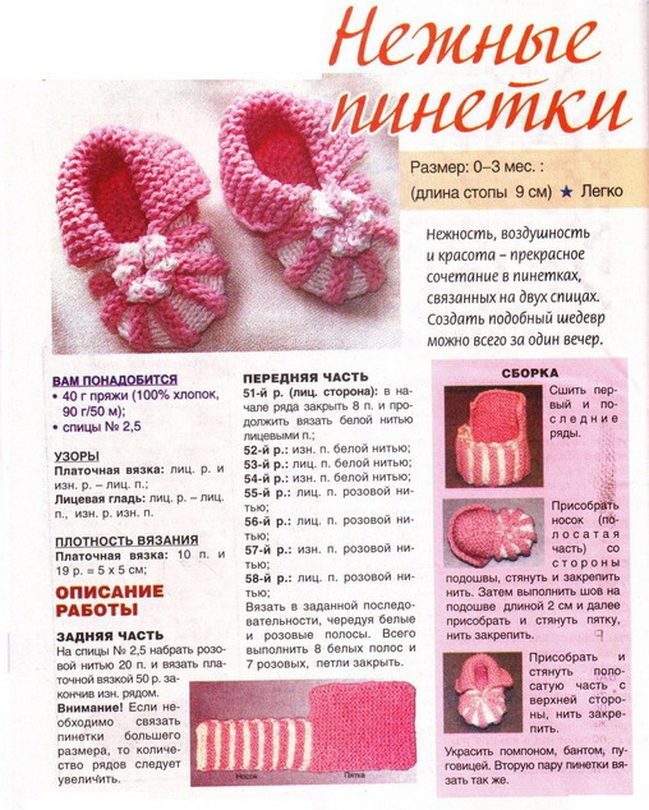 Схема и описание вязания пинеток для новорожденных