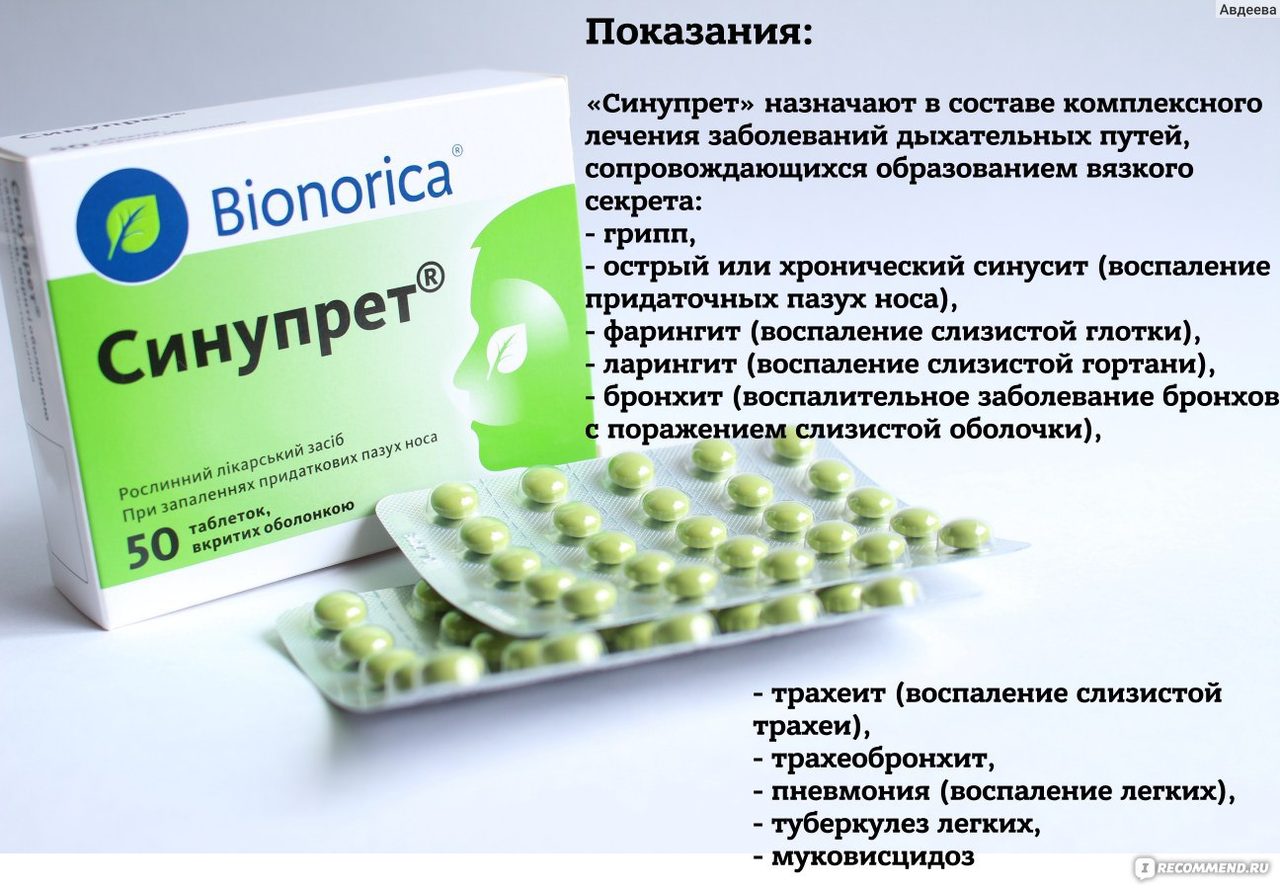 Показания
