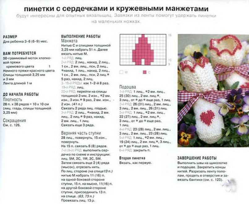Пинетки кружевные спицами