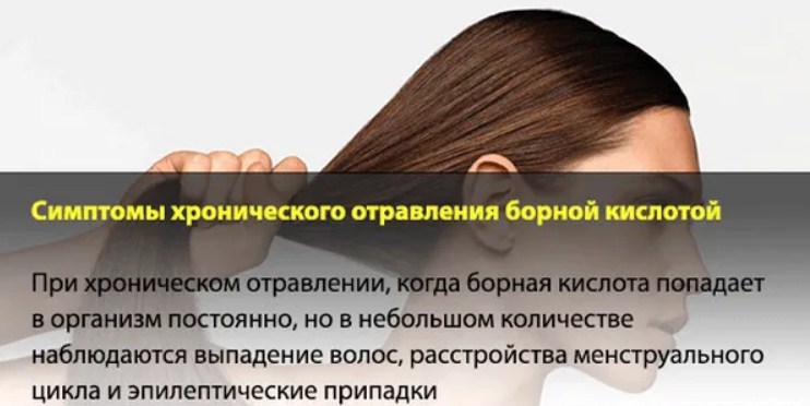 Хроническое отравление