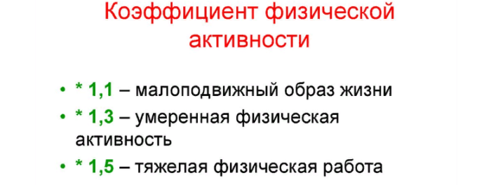 Кфа — коэффициент физической активности человека