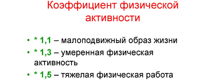 Кфа — коэффициент физической активности человека