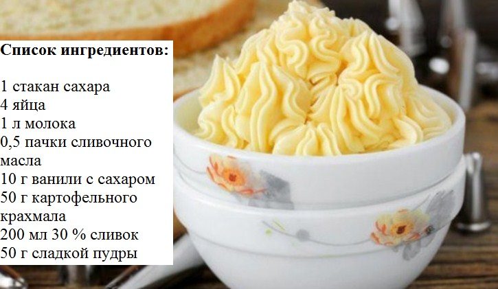 Для тортика