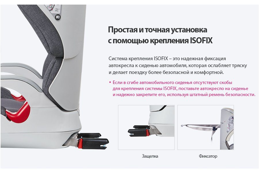 Крепление
