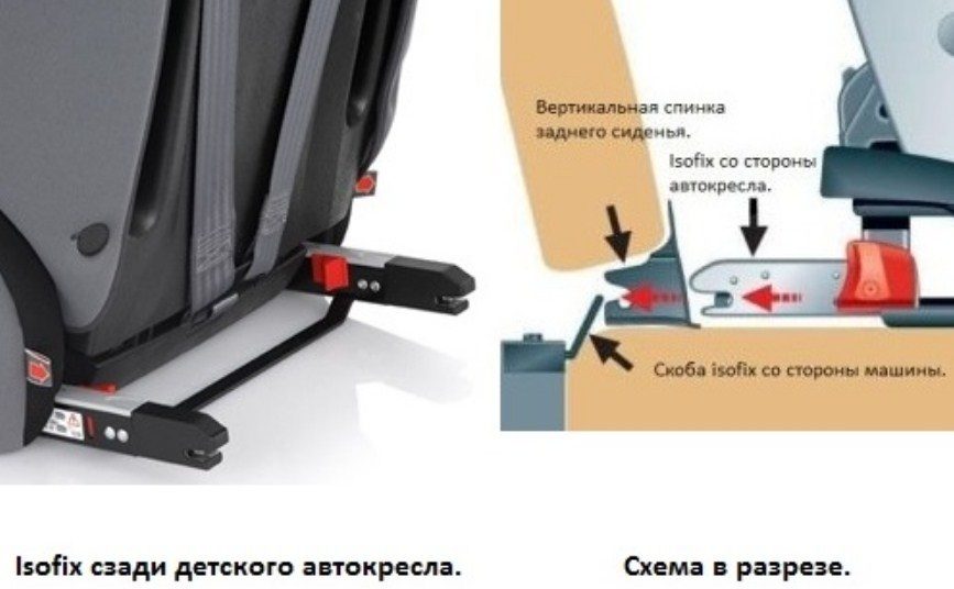 Схематически