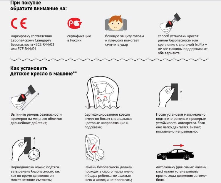 Обратите внимание на эти советы