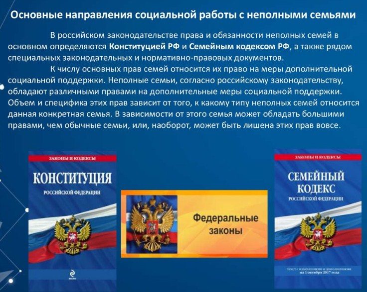 Законодательное обеспечение