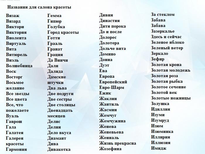 Как красиво назвать салон красоты