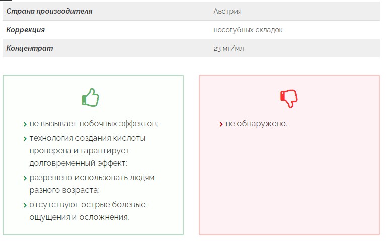 Сравнение