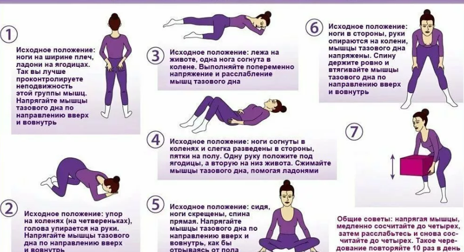 Опущение матки у женщин: гимнастика кегеля