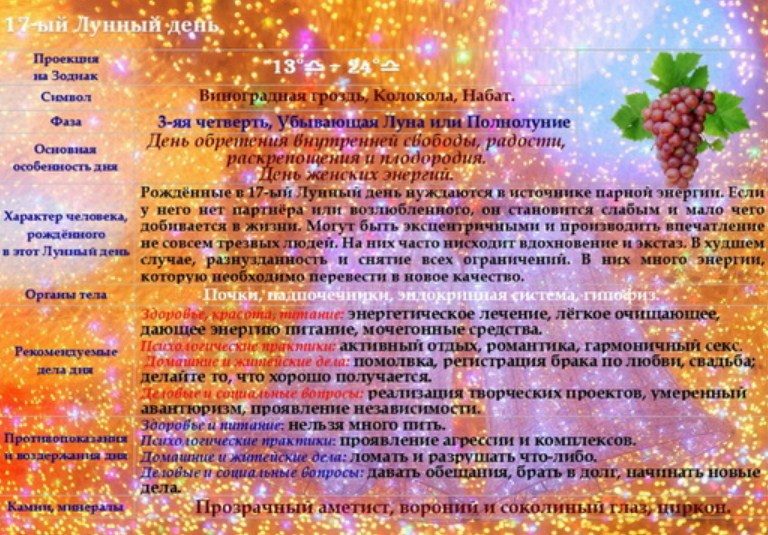 В этот день важно оценить свою женскую энергию