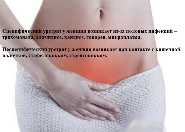 Недуг