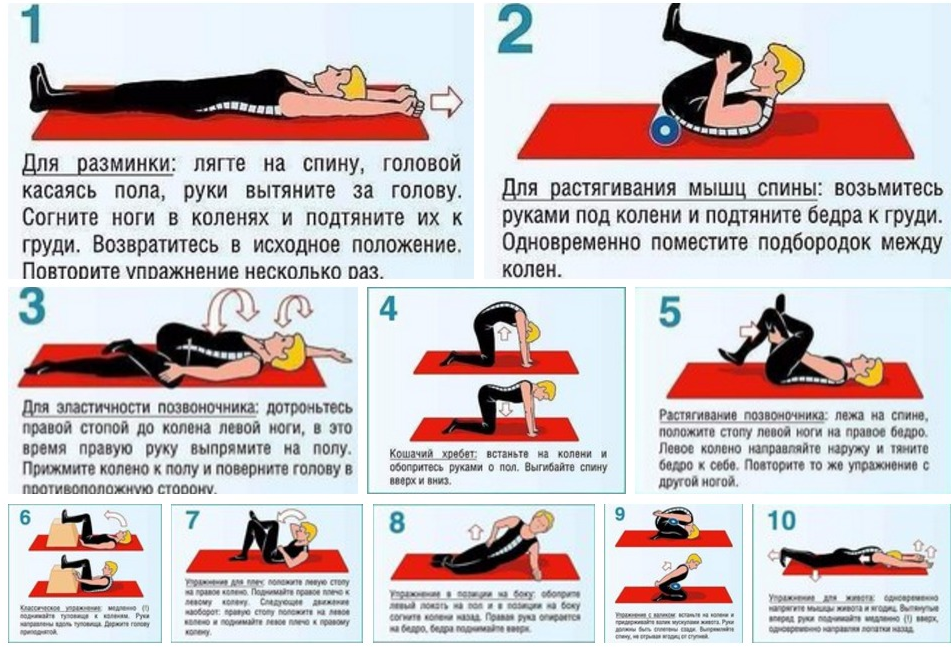 Болит копчик: лечение лфк