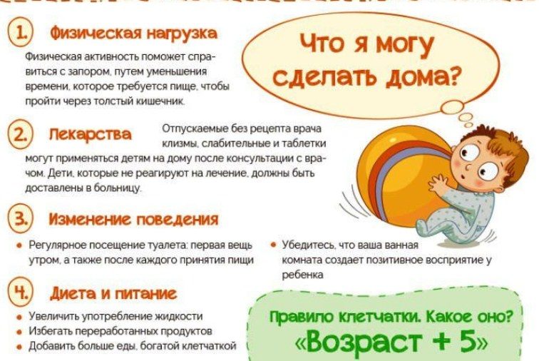 Обязательно помогите ребенку, если у него запор