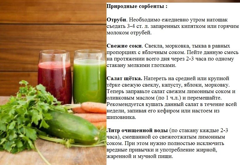 Натуральное очищение организма