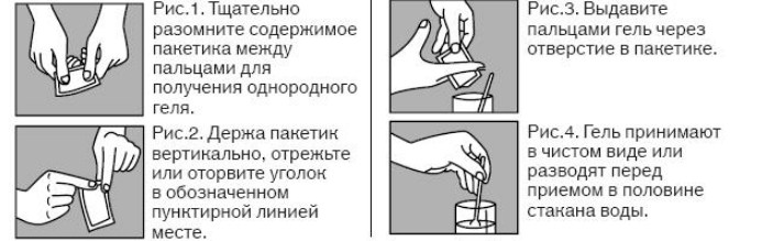Использование