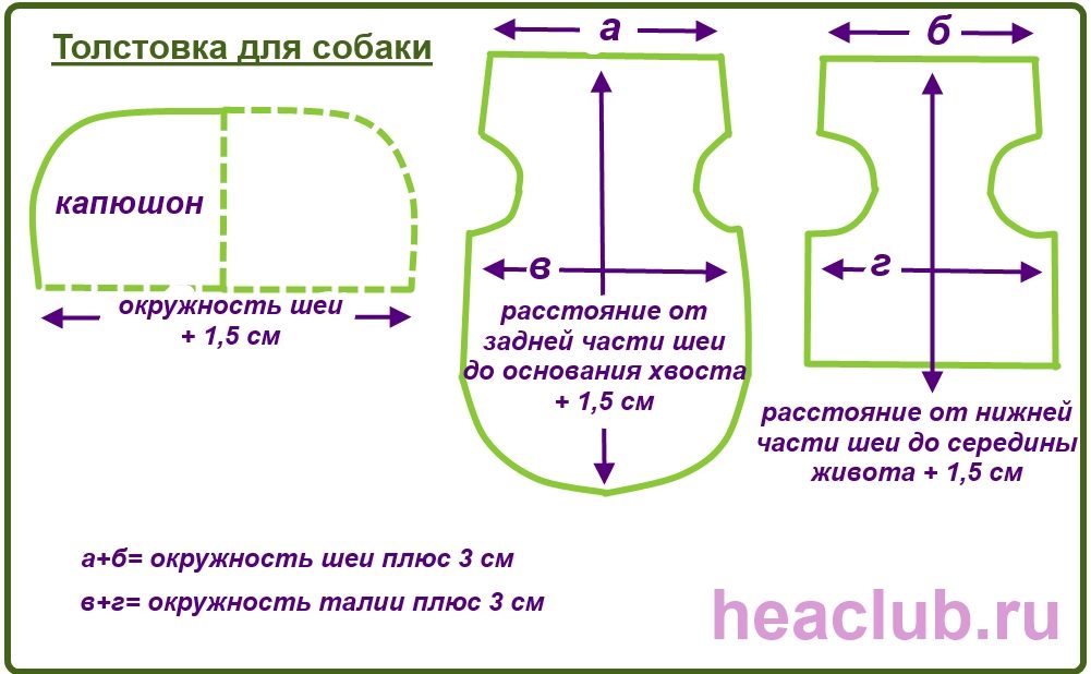 Выкройка толстовки с капюшоном для собаки