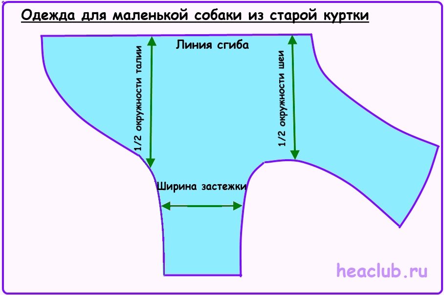 Накидка для собаки из старой куртки
