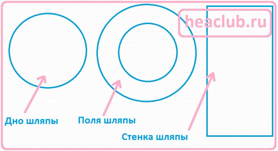 Шапочка из фетра для собаки