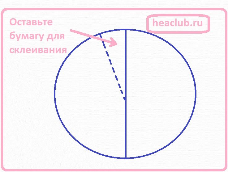 Новогодняя шапочка для собаки