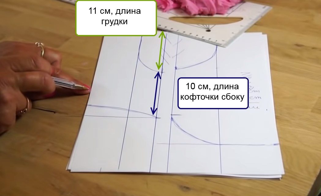Выкройка кофточки для собаки