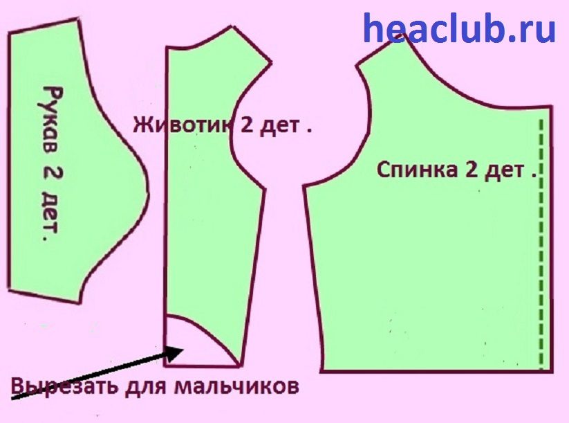 Как пошить куртку для маленькой собаки