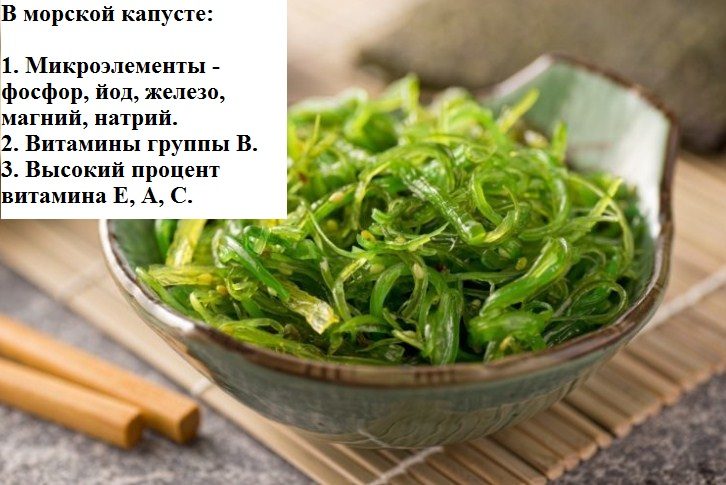 Важно место произрастания