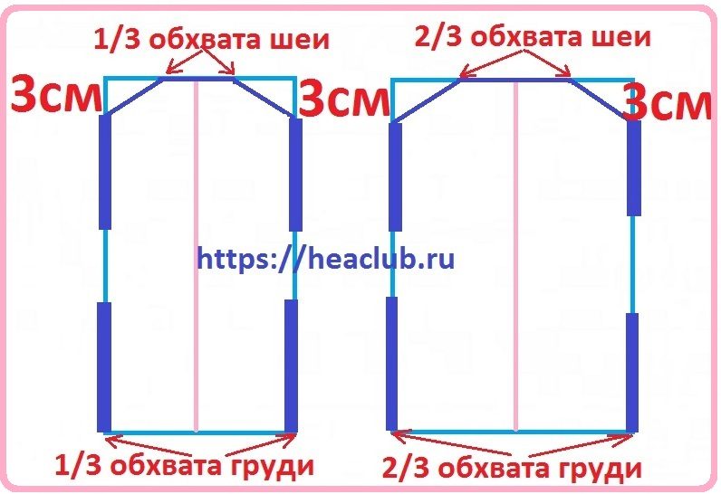 Выкройка для свитера собаки