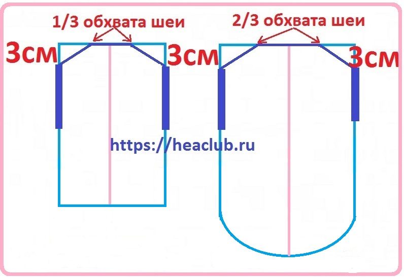 Простая схема свитера для собак