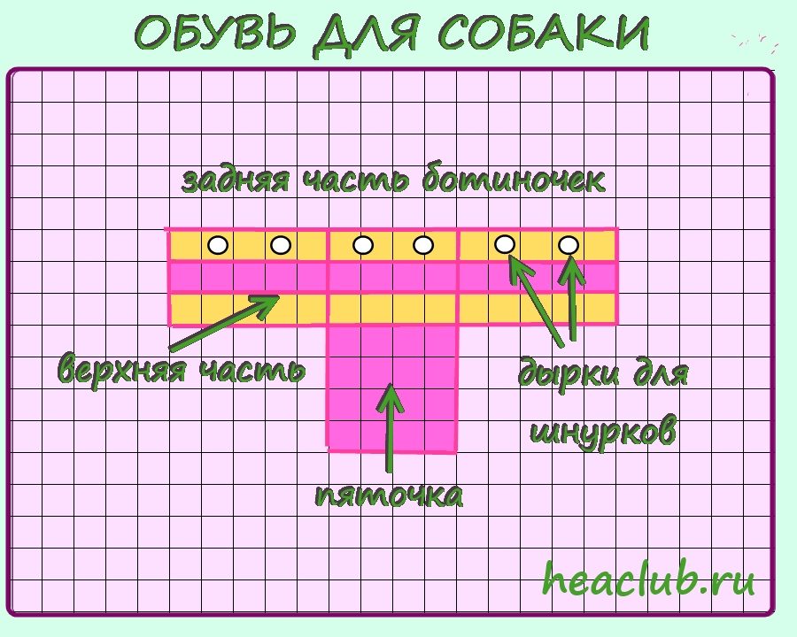 Вторая деталь ботинка для собаки