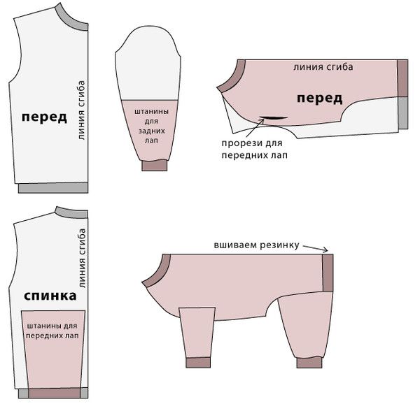 Схема выкройки изделия