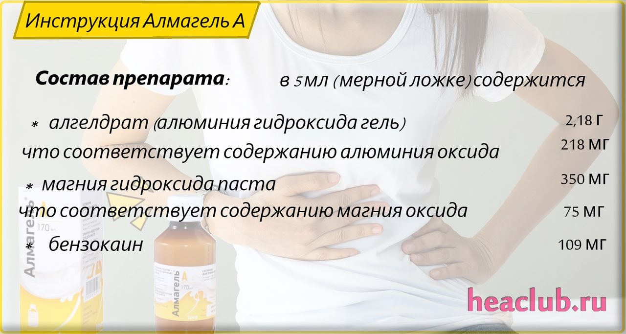 Инструкция алмагель а: состав
