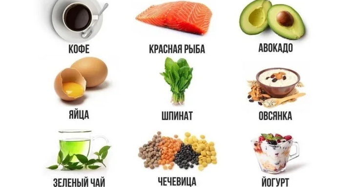 Продукты, снижающие аппетит