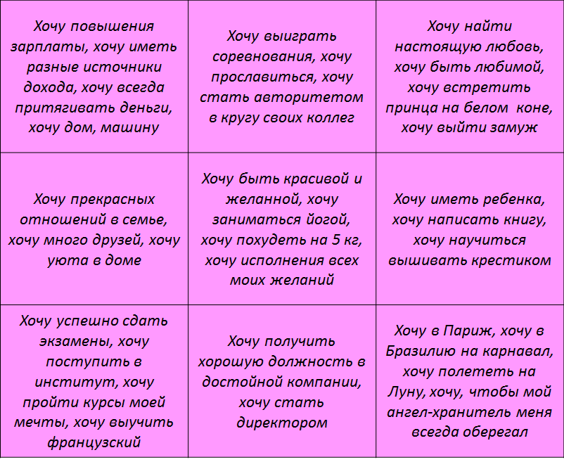 Желания