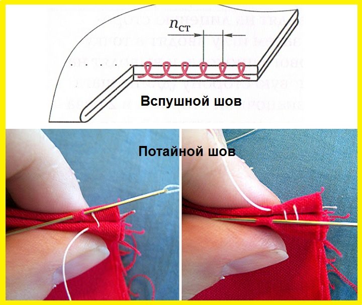 Схемы выполнения