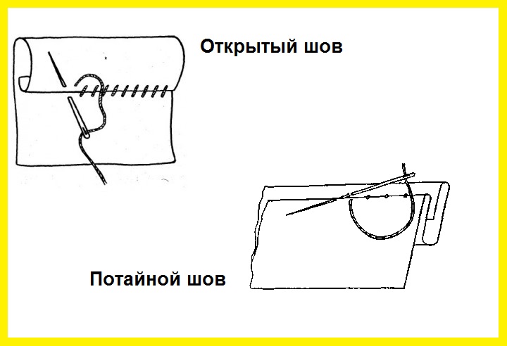 Подшивочные швы